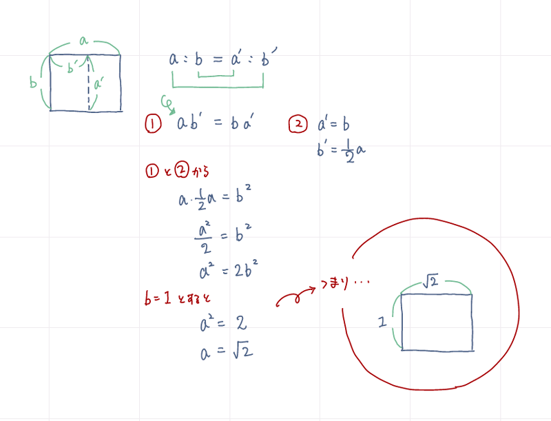 proof-paper-size-ratio